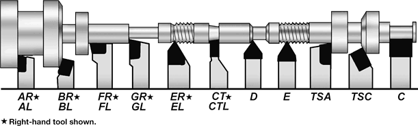 lathetools.gif